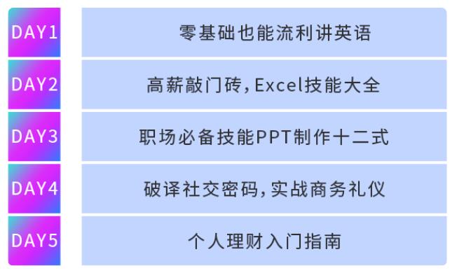 職場集訓(xùn)營