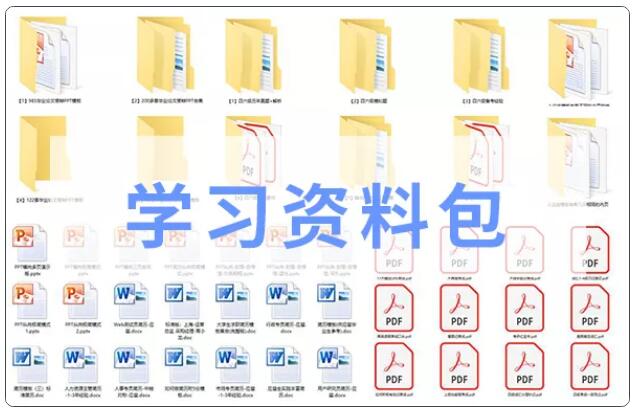 CFA/FRM學(xué)習(xí)資料