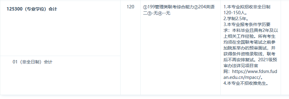 復(fù)旦大學(xué)會(huì)計(jì)專碩
