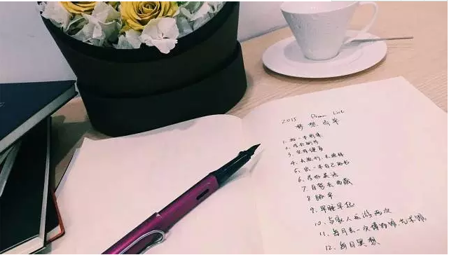 簡單隨機(jī)抽樣