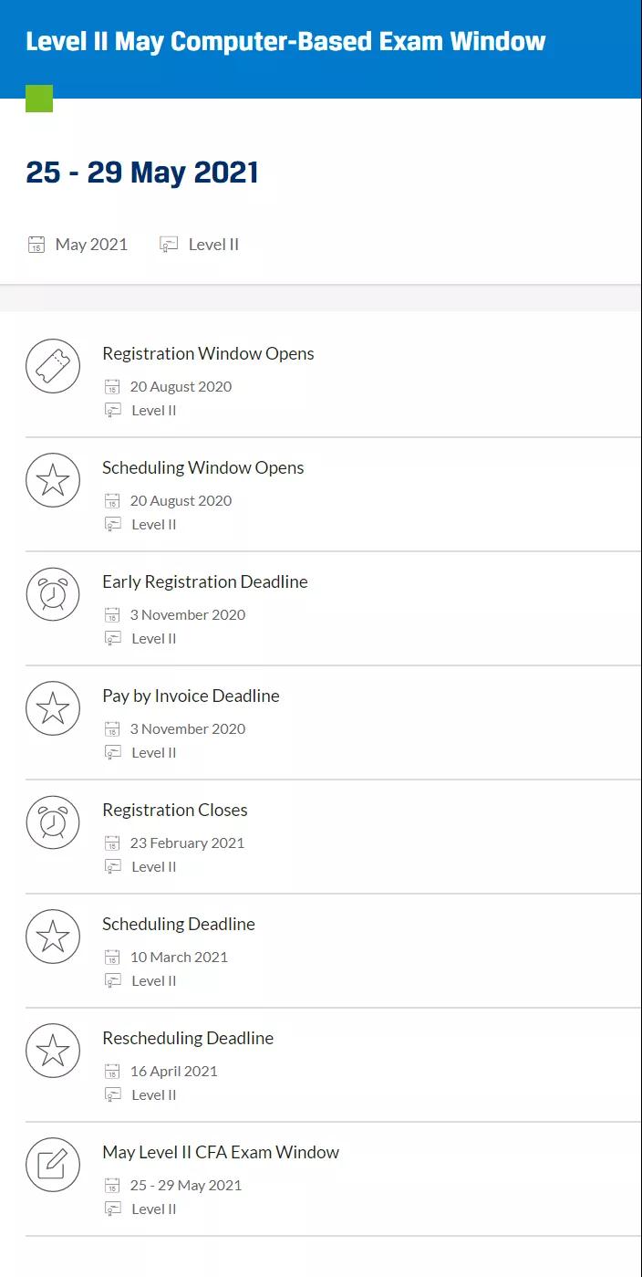 2021年5月考試時間