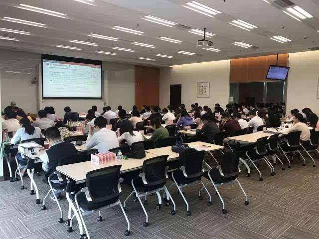 FRM培訓(xùn)課程