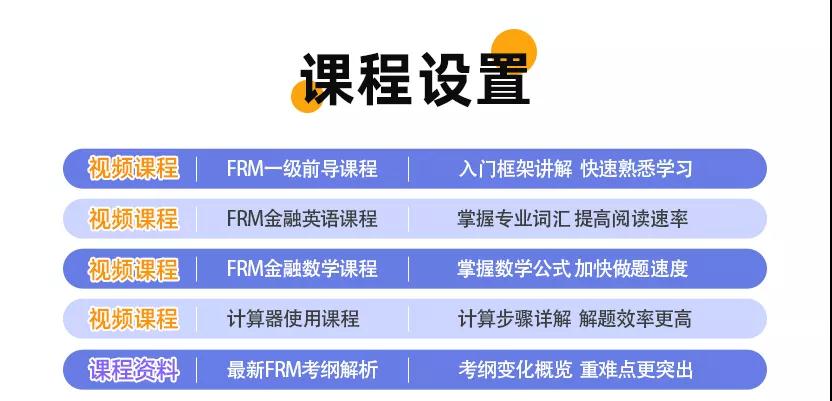 FRM課程