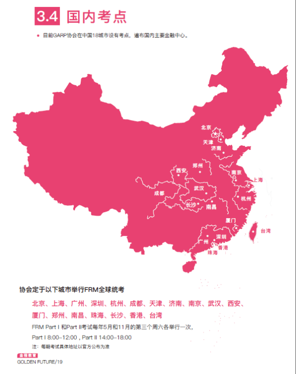 FRM報名時間截止