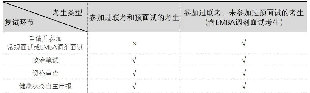上海財(cái)經(jīng)大學(xué)商學(xué)院MBA中心