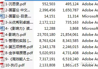 CFA課外閱讀,MBA書籍系列大全,MBA經(jīng)典案例,CFA全套知識框架圖下載
