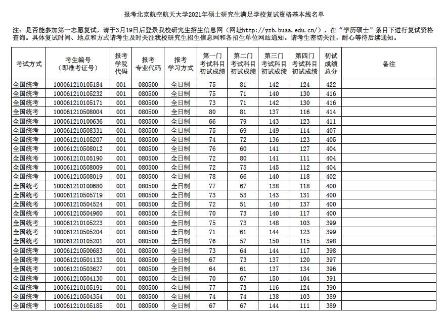 北京航空航天大學(xué)