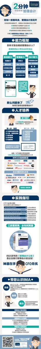 2分鐘教你看懂什么是管理會(huì)計(jì)