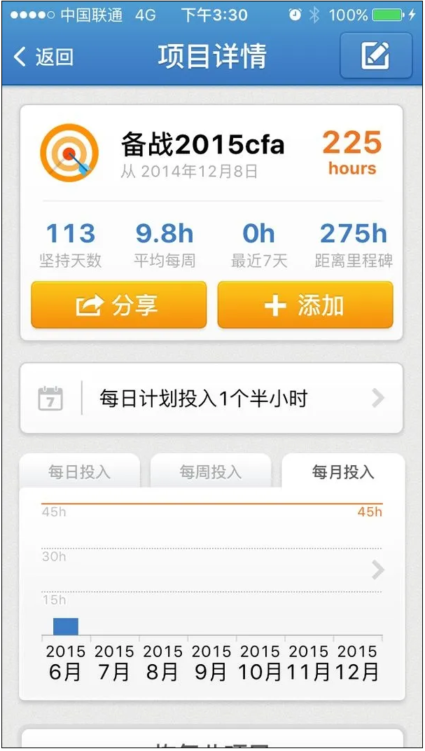 CFA三級備考規(guī)劃