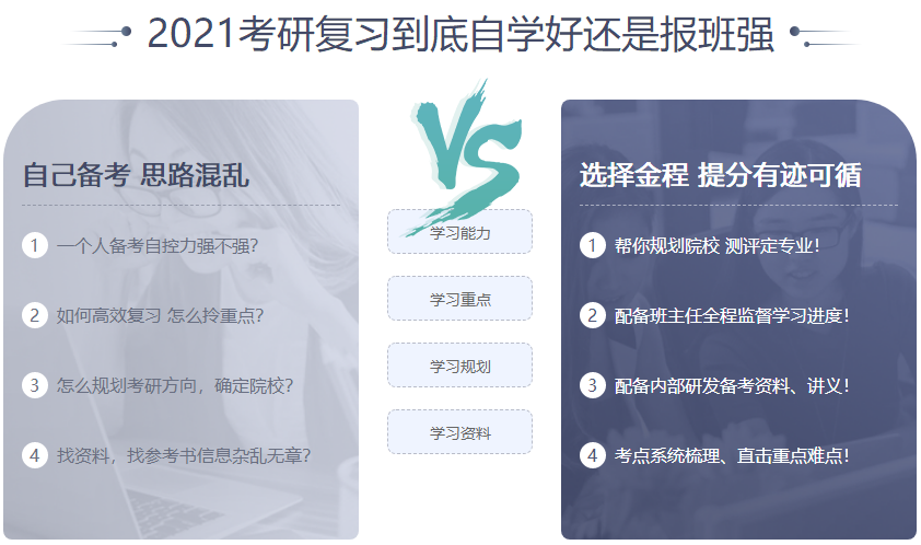 考研報輔導(dǎo)班有什么好處