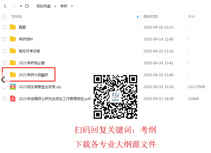 21考研大綱領(lǐng)取