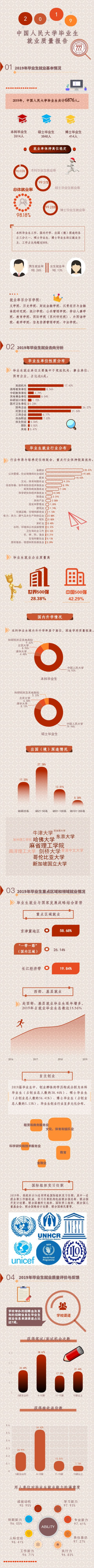 中國人民大學(xué)