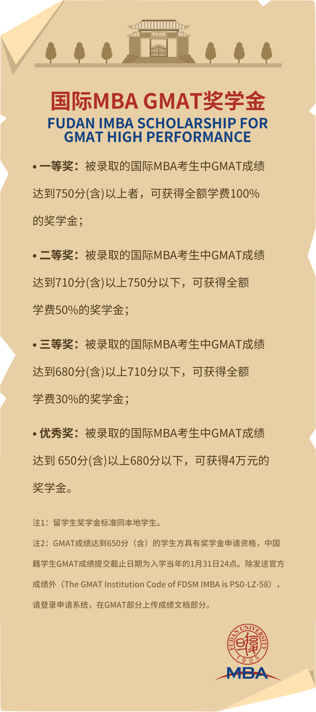 復(fù)旦大學(xué)2022MBA獎學(xué)金政策來了！