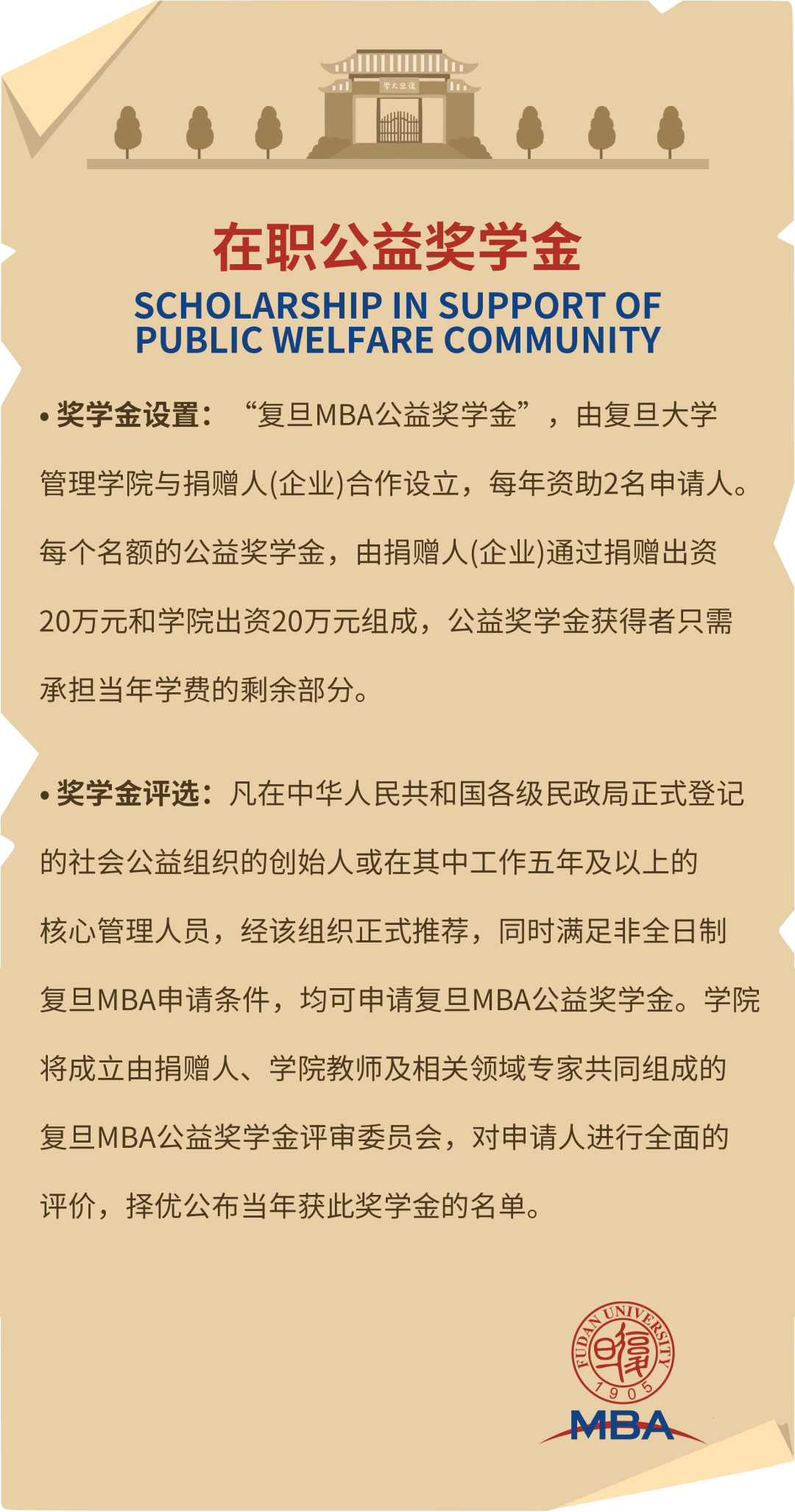 復(fù)旦大學(xué)2022MBA獎學(xué)金政策來了！