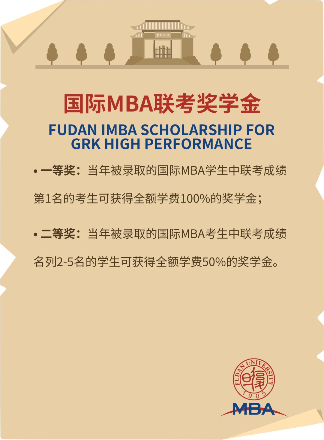 復(fù)旦大學(xué)2022MBA獎學(xué)金政策來了！