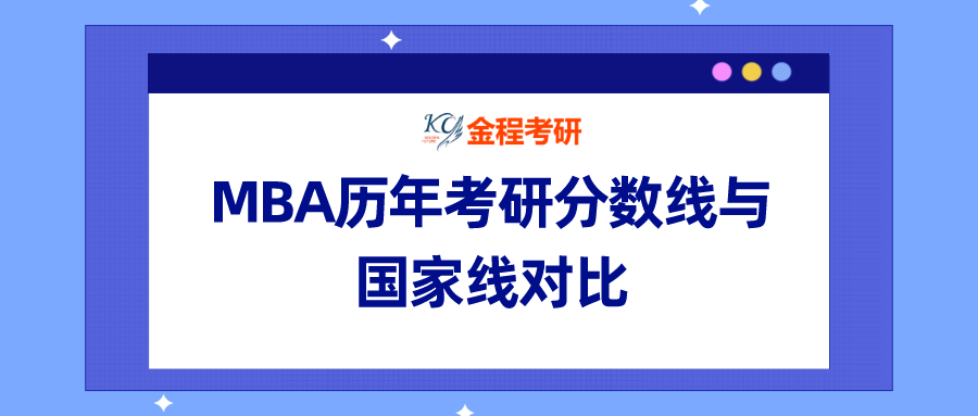 MBA歷年考研分?jǐn)?shù)線與國家線對比