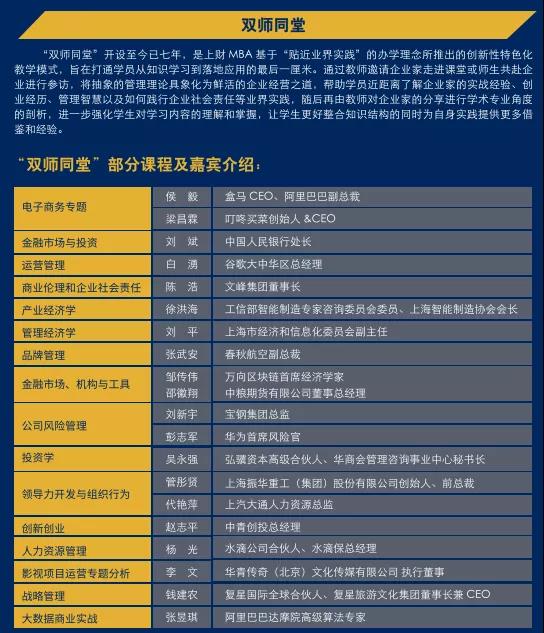 上海財經(jīng)大學(xué)MBA招生簡章