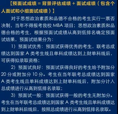 上海財經(jīng)大學(xué)MBA招生簡章