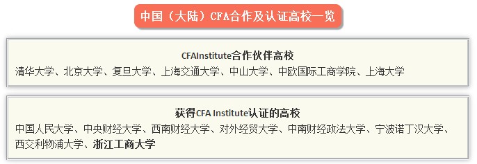CFA認(rèn)證院校