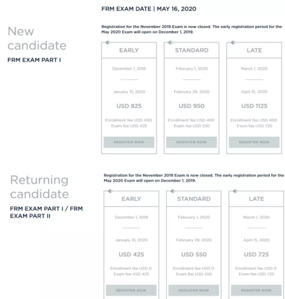 FRM考試費(fèi)用