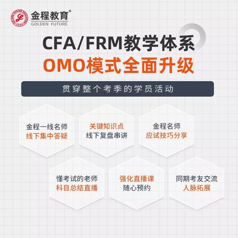 CFA/FRM備考