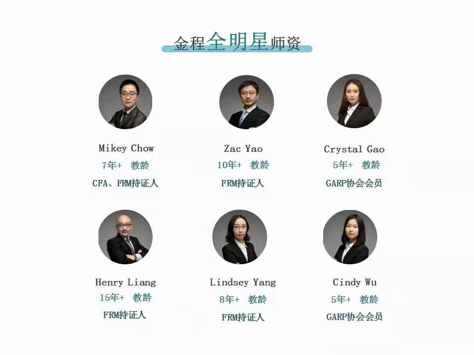 FRM備考訓(xùn)練營