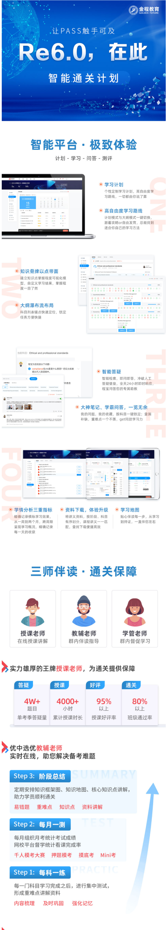 FRMCFA雙證培訓(xùn)班