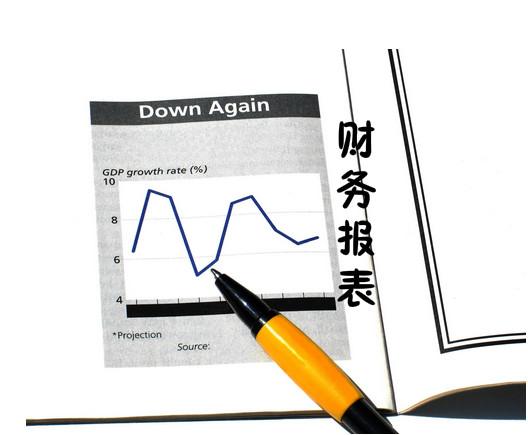 CMA財(cái)務(wù)報(bào)表