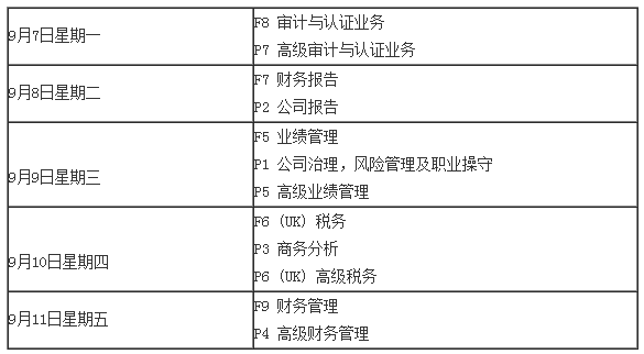 2015年9月考試科目及日期