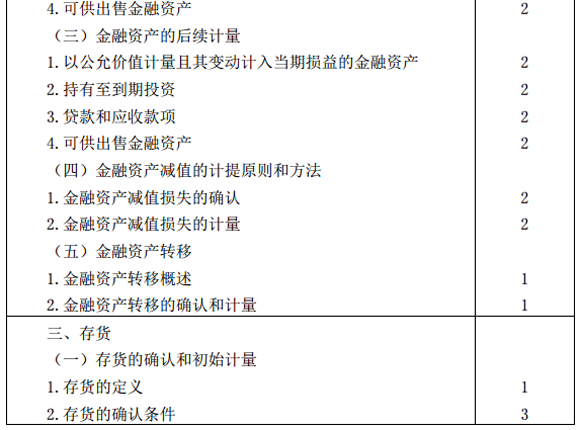 2016年CPA注冊會(huì)計(jì)師《會(huì)計(jì)》考試大綱（專業(yè)階段）2