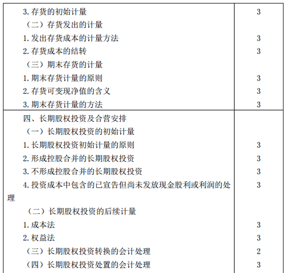 2016年CPA注冊會(huì)計(jì)師《會(huì)計(jì)》考試大綱（專業(yè)階段）3