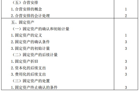 2016年CPA注冊會(huì)計(jì)師《會(huì)計(jì)》考試大綱（專業(yè)階段）4