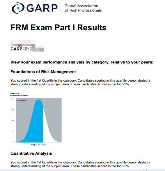 2016年5月FRM考試成績(jī)今日正式公布5
