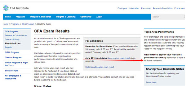 2016年CFA成績(jī)查詢(xún)方法3