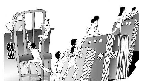 復(fù)旦801金融考研