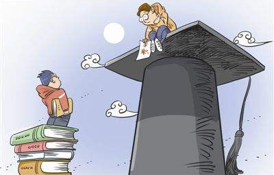 復(fù)旦801金融考研