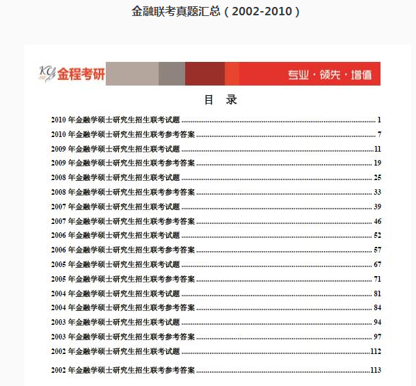 復(fù)旦金融專(zhuān)碩