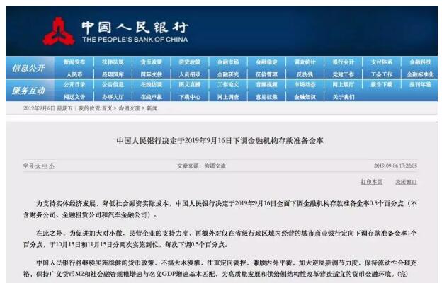 20金融考研熱點(diǎn)