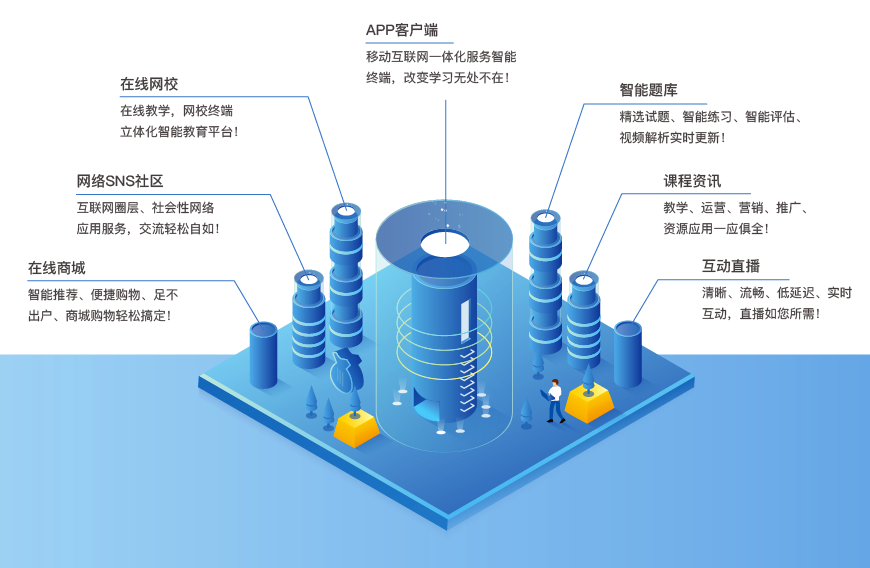 199管綜考研考研優(yōu)質(zhì)輔導班推薦
