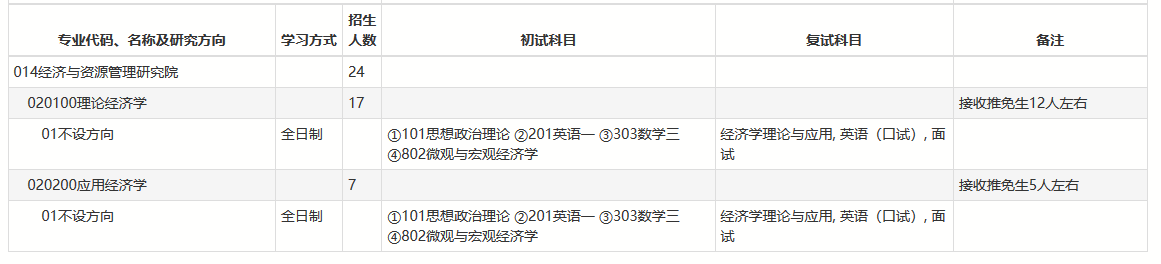 漢語國(guó)際教育