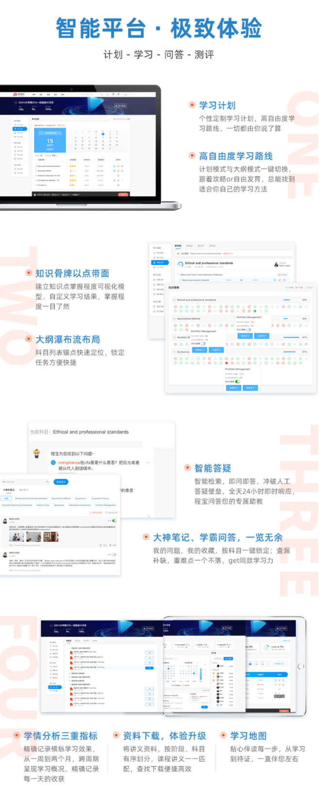 FRM一二級(jí)培訓(xùn)課程