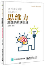 投資思維邏輯提升書籍清單