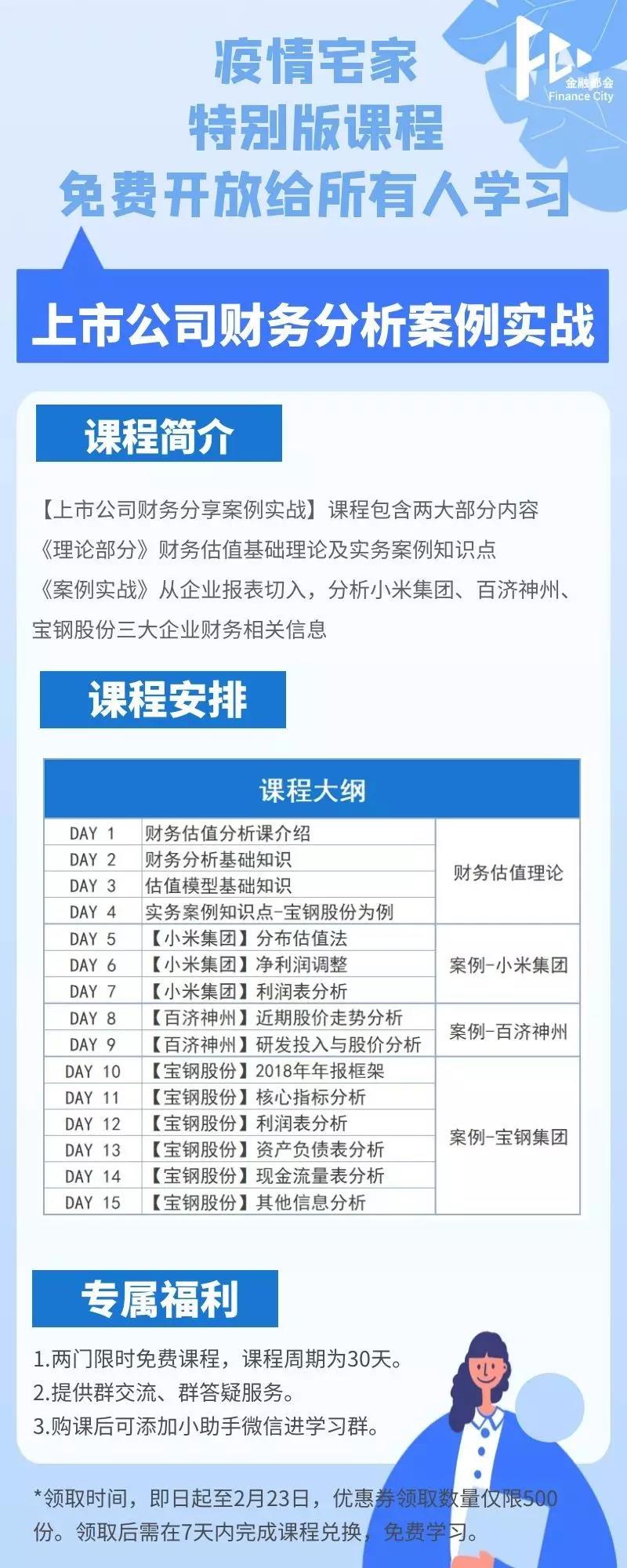 上市公司財務(wù)分析案例實戰(zhàn)課程介紹