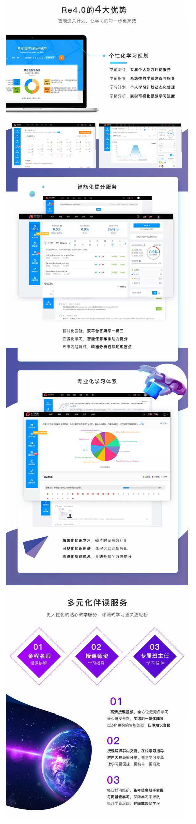 CFA智能***計(jì)劃