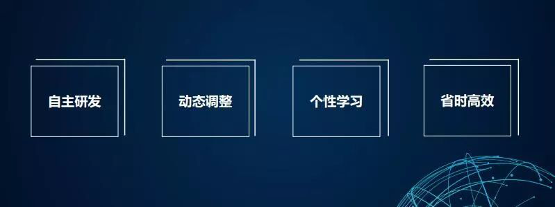 CFA高效學(xué)習(xí)