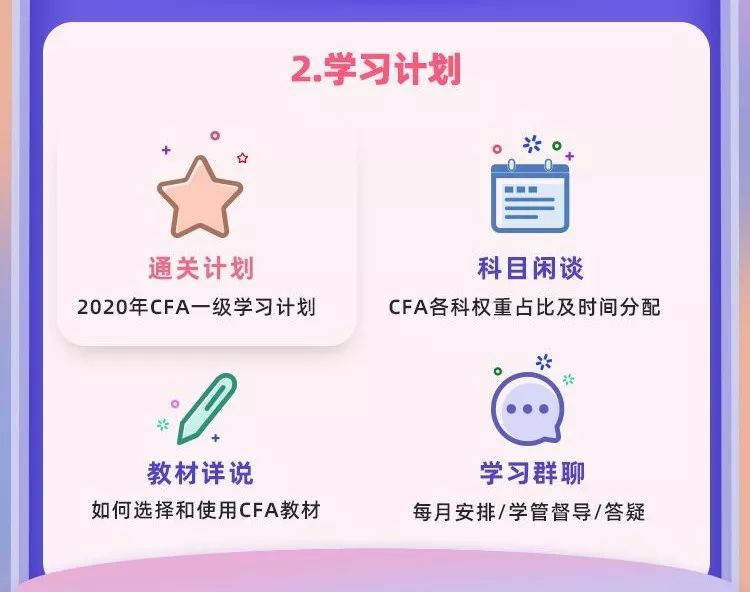 CFA***計劃