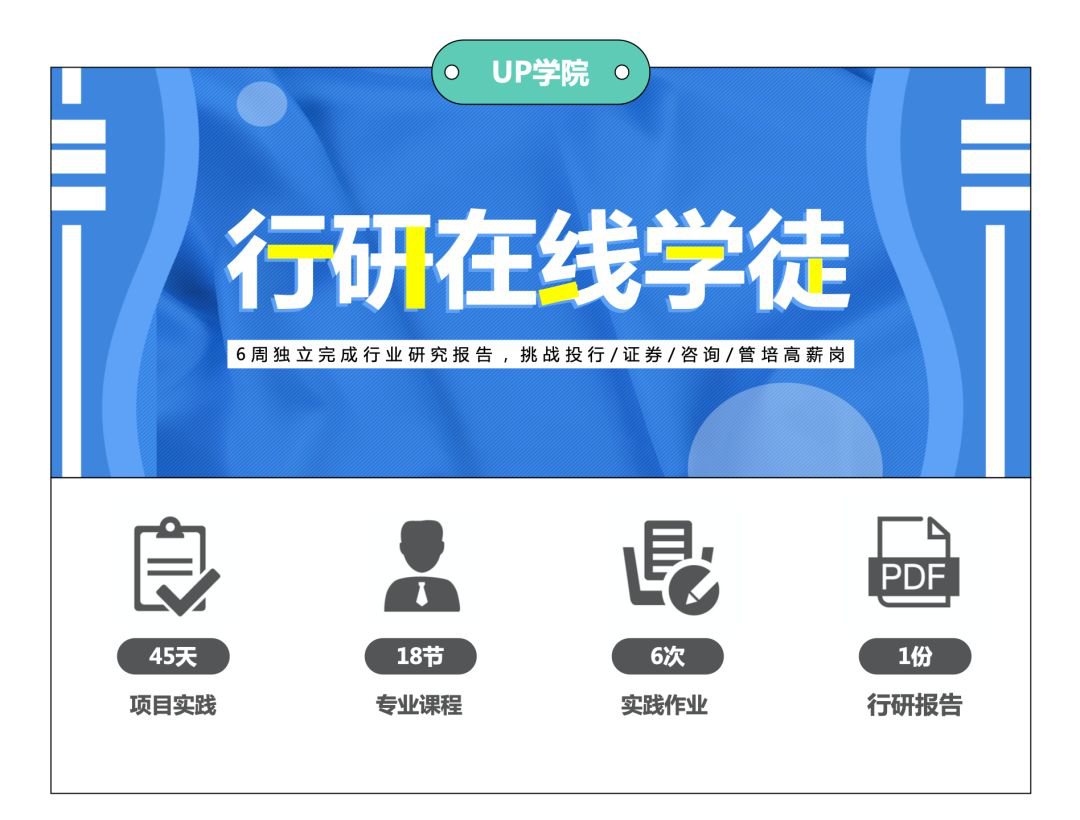 行研在線學(xué)徒