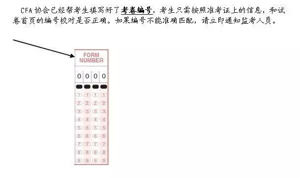 CFA答題卡