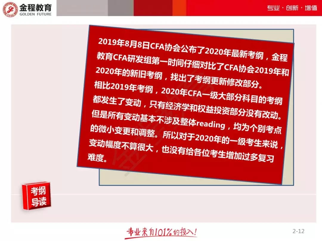 CFA一級(jí)考綱