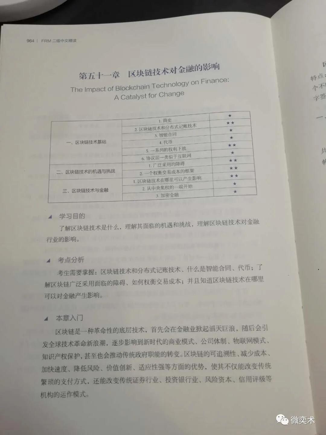 FRM一二級(jí)中文進(jìn)度